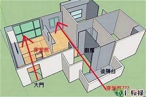 屋角煞|如何化解屋角煞？破解風水迷思，住得安心又旺財！｜魔幻水